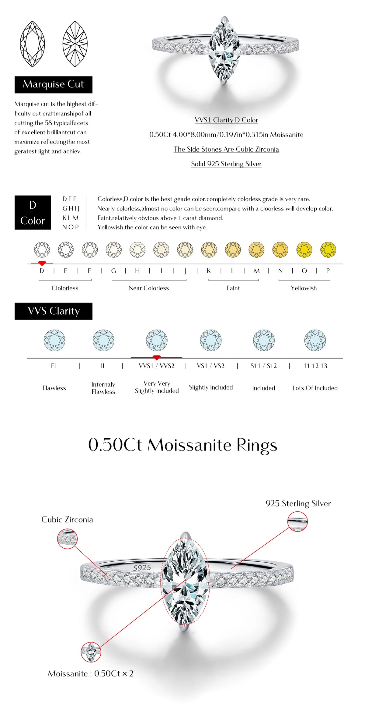 Marquise Moissanite Ring