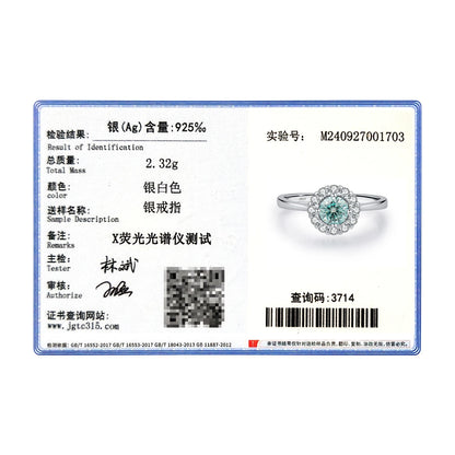 Teal Halo Moissanite Ring