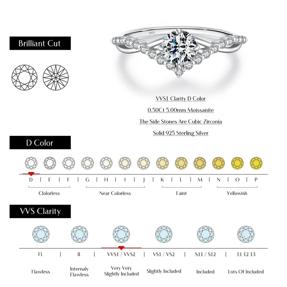 Crown Accent Moissanite Ring