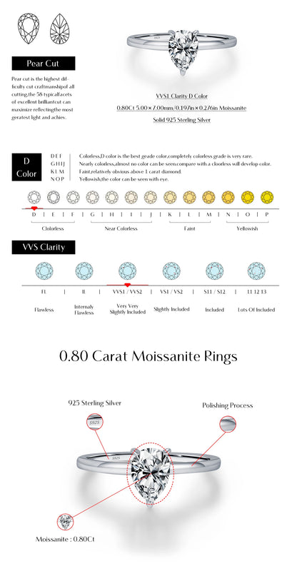 Pear-Cut Moissanite Ring