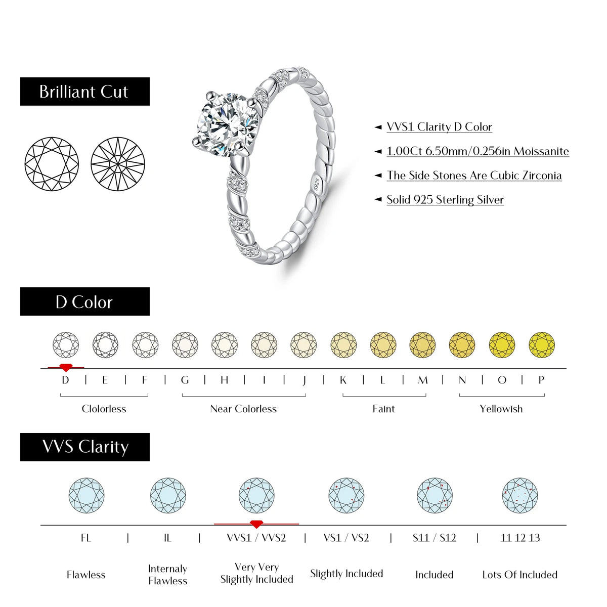 Twist Moissanite Ring