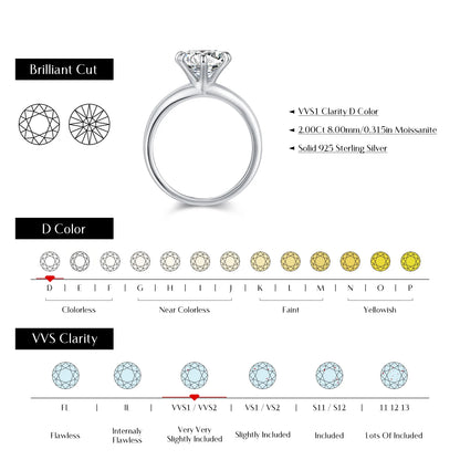 Crown Moissanite Ring