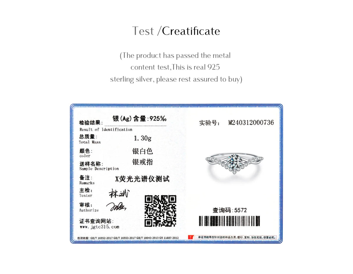 Crown Accent Moissanite Ring