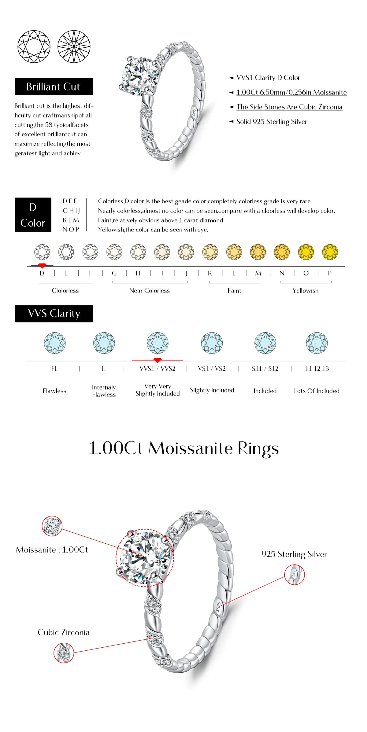 Twist Moissanite Ring