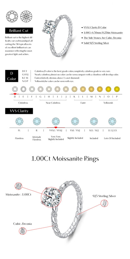 Twist Moissanite Ring