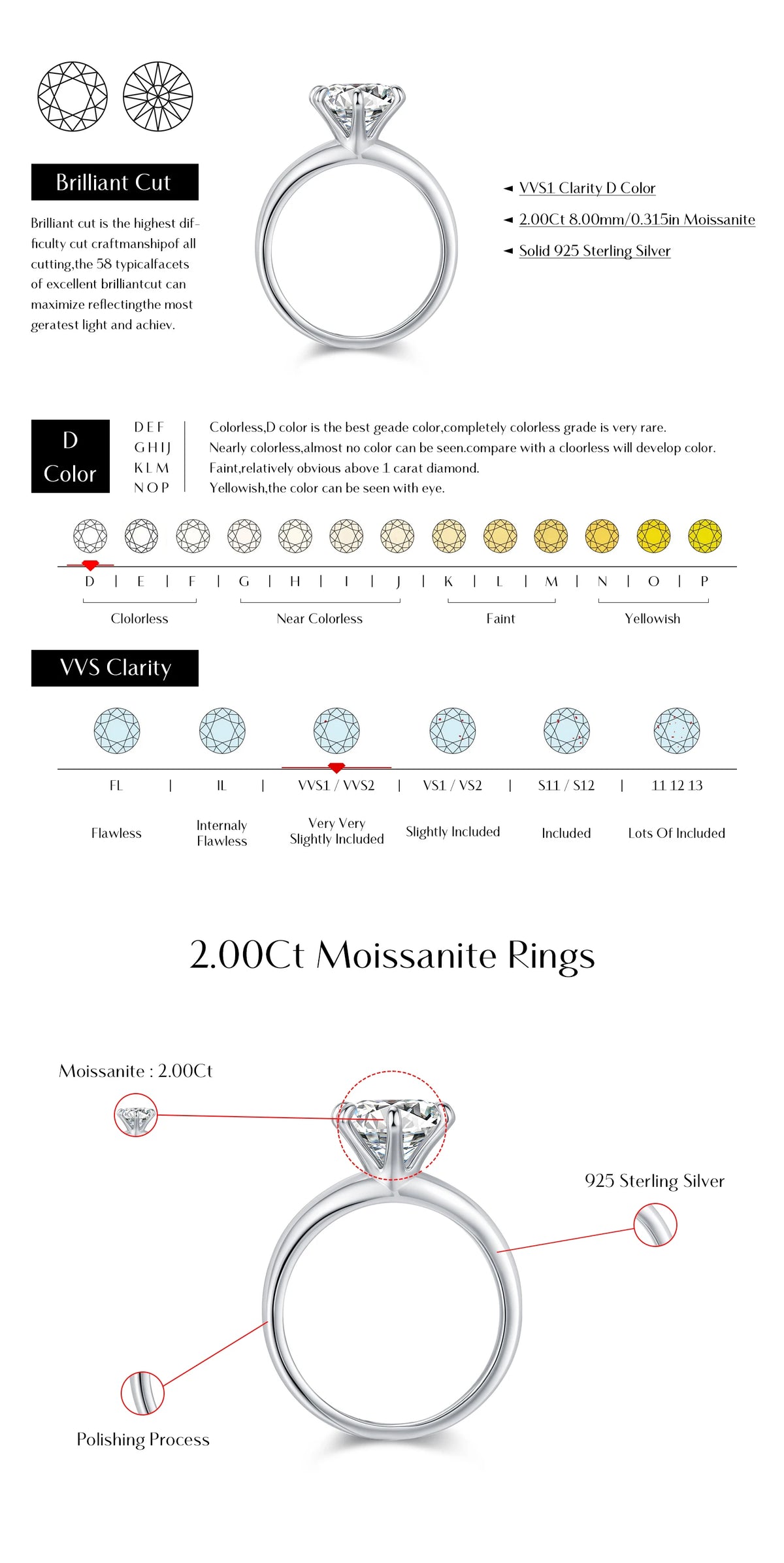 Crown Moissanite Ring