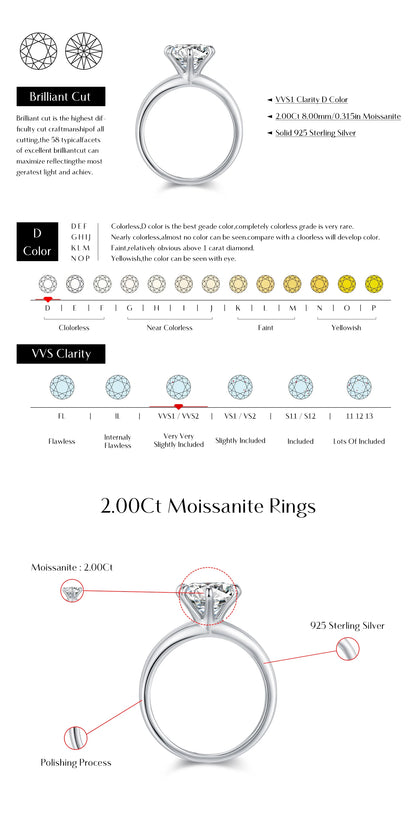 Crown Moissanite Ring