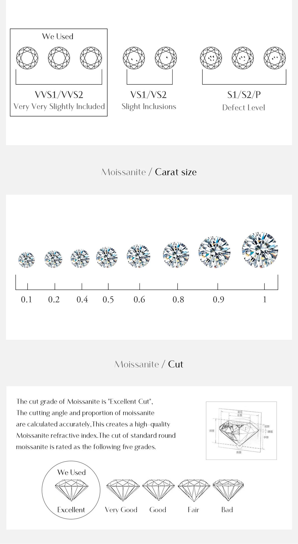 Crown Accent Moissanite Ring