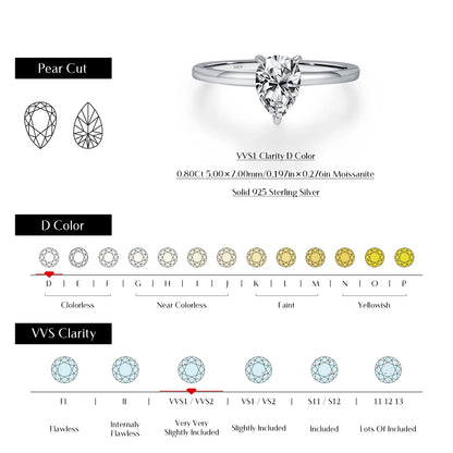 Pear-Cut Moissanite Ring