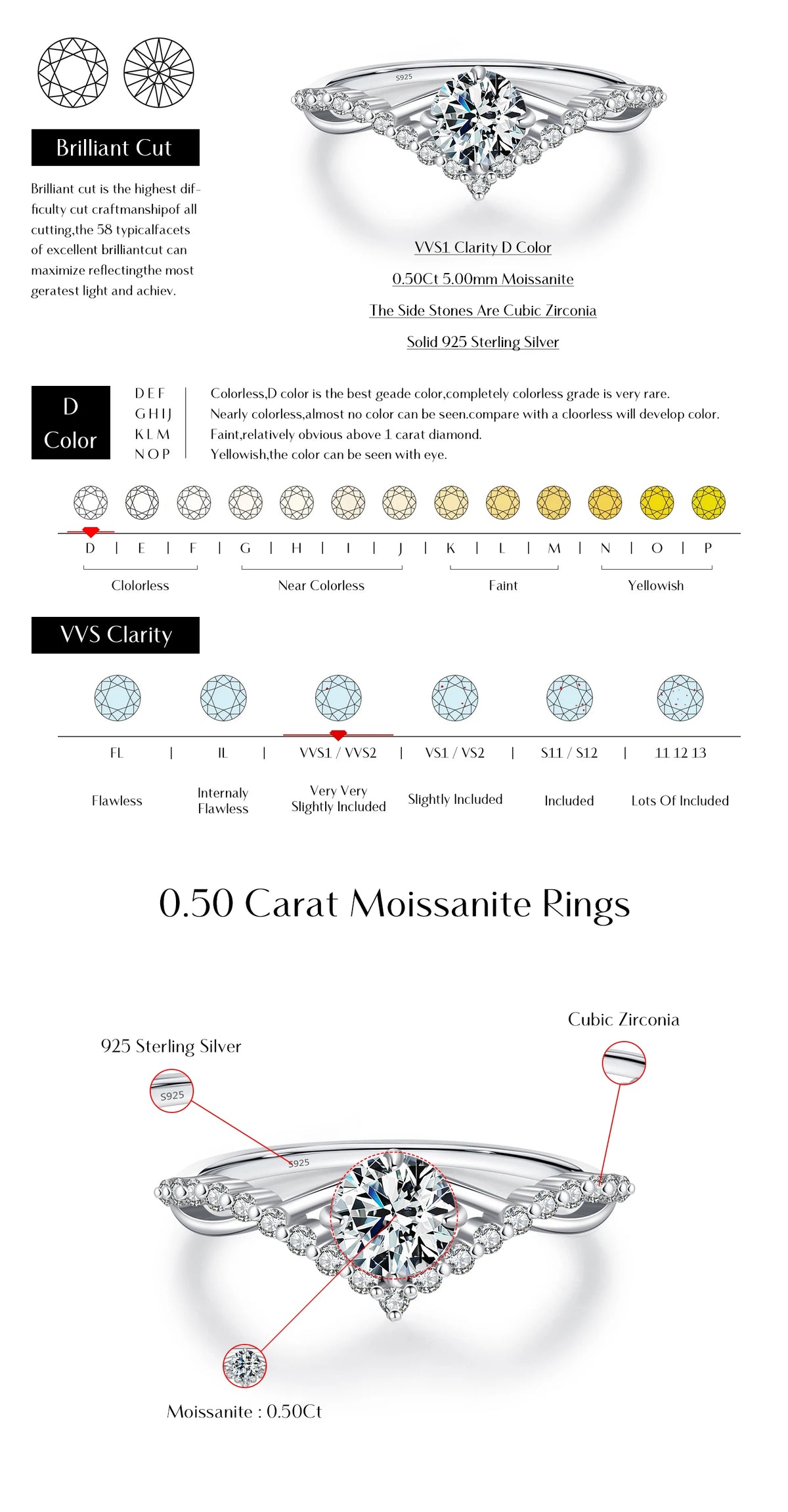 Crown Accent Moissanite Ring