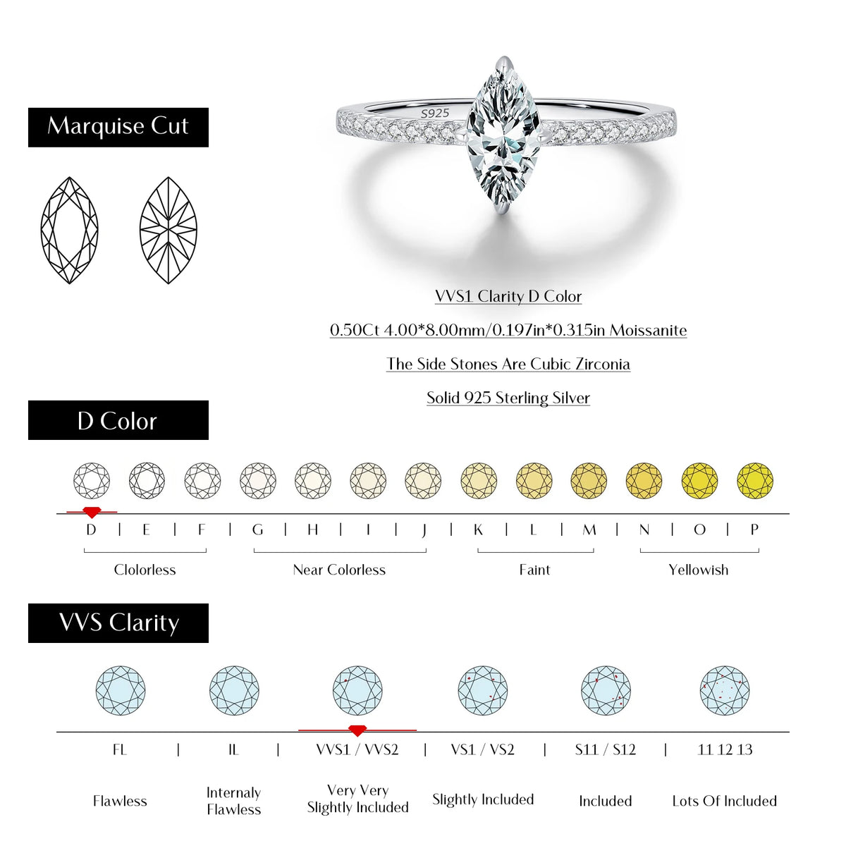 Marquise Moissanite Ring