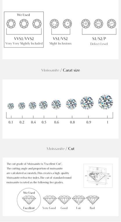 Classic Wide-Band Moissanite Ring