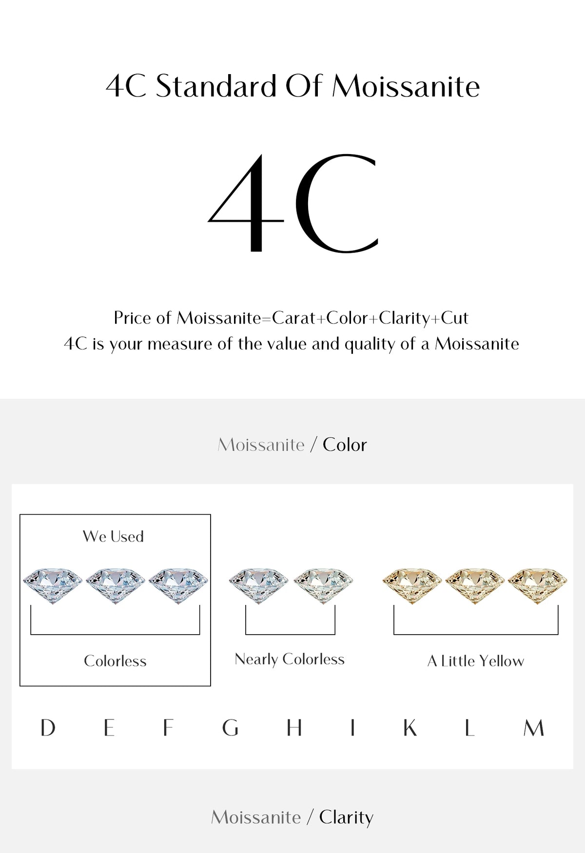 Classic Wide-Band Moissanite Ring