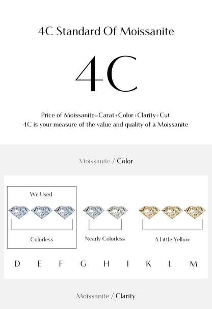 Classic Wide-Band Moissanite Ring